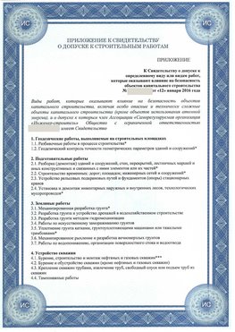 Приложение к свидетельству о допуске к строительным работам Богородск СРО в строительстве